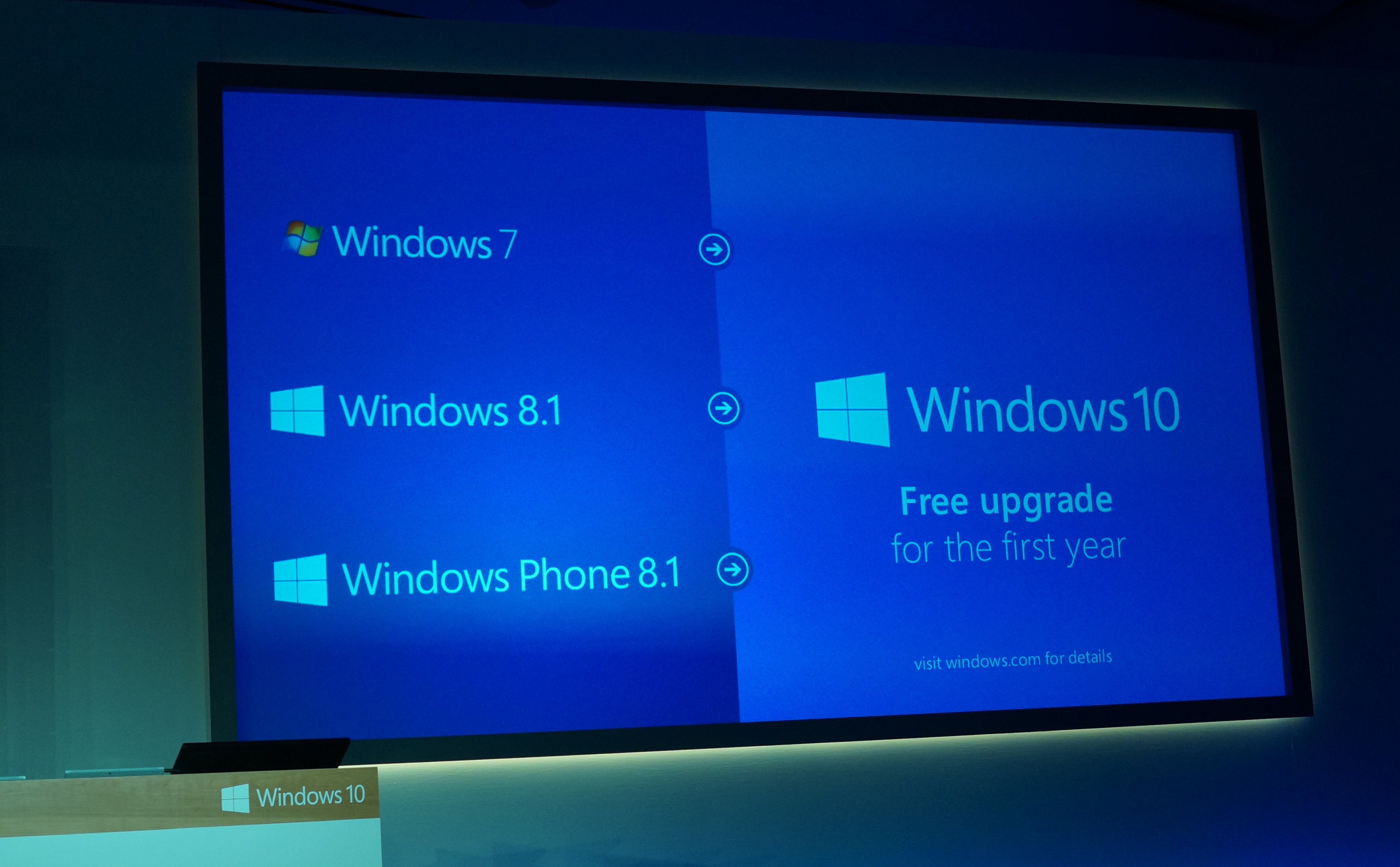 windows 7 pro upgrade 10